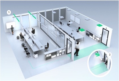 Adaptive Lighting Systems Part 1: Occupancy Sensing