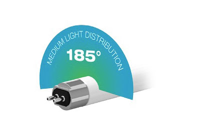 Eiko T5 Replacement Lamps