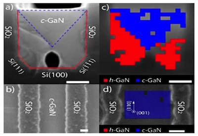 Scientists Find Novel Method to Make Brighter Green LEDs