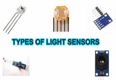 Light Sensor Market: Global Industry Analysis and Forecast 2016–2024