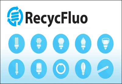 Recycfluo