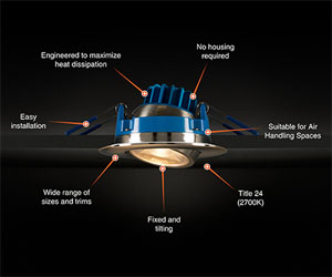 Liteline’s Luna, Changing Recessed Downlighting