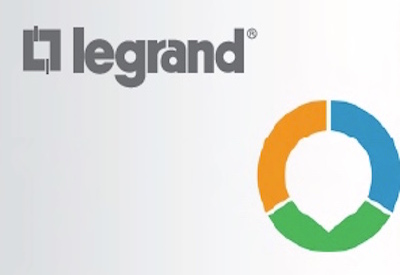 Legrand Listed Among World’s 100 Most Sustainable Corporations