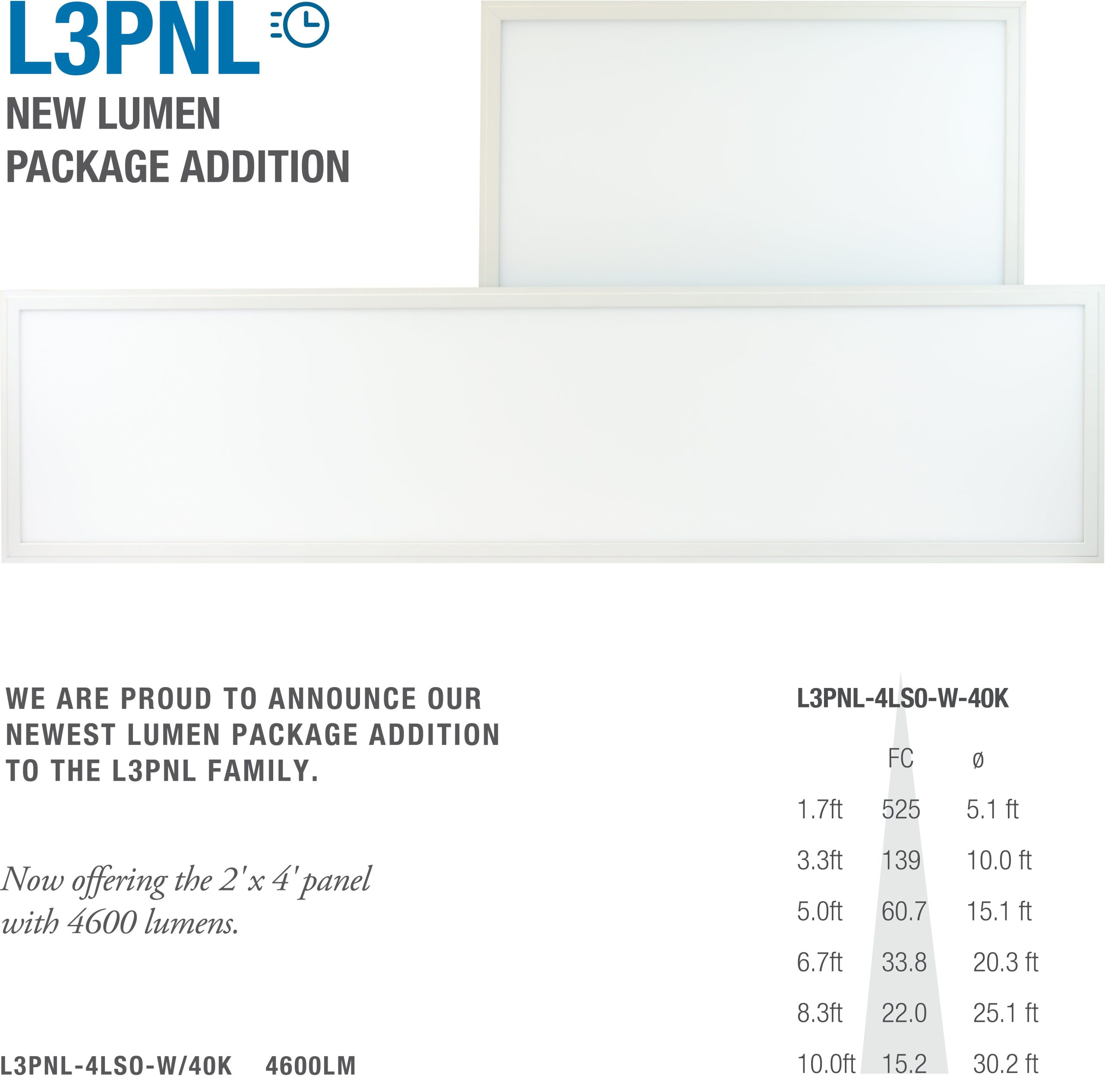 L3PNL_2.jpg