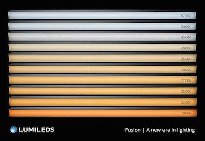 Lumileds’ Luxeon Fusion Technology Transforms White Light Colour Tuning — A Next Step in Human Centric Lighting