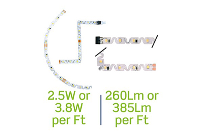 ConTech Lighting 24V Zig-Zag LED Tapelight