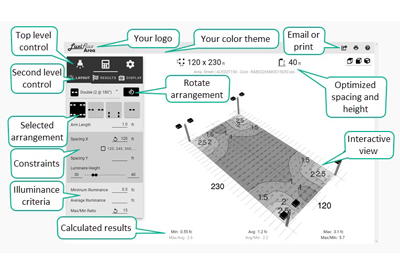 Luxiflux® Area Exterior Lighting Calculation Tool