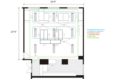 NEEA Studies Luminaire Level Lighting Controls