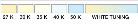 Select Color Temperature & Size