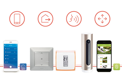 EIN Legrand Netatmo