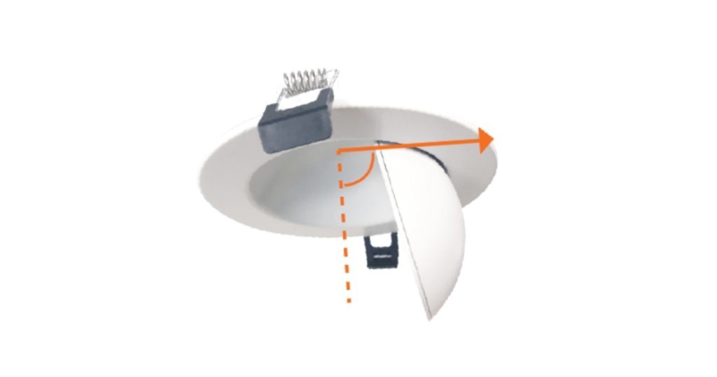 Mar 31, 2025 - Gescan_ STANPRO 4-inch 120V SWIVEL Choice LED Downlight - White