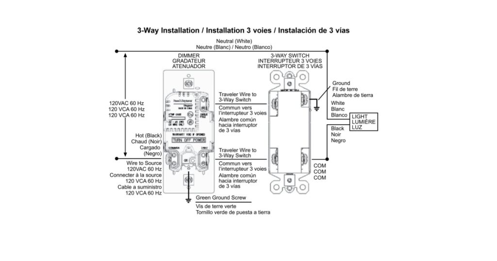 April 23, 2025 - Legrand_ Radiant CFL_LED Dimmer 1