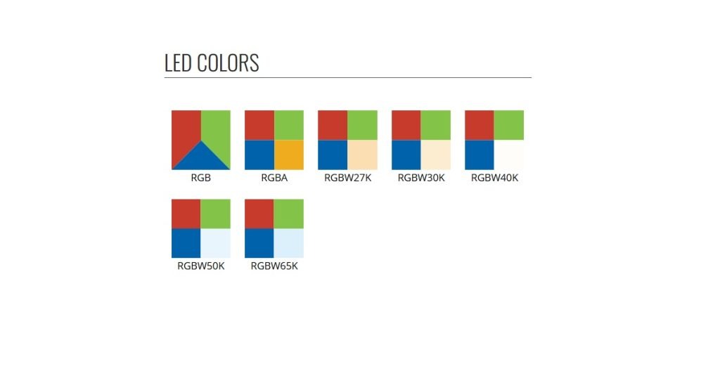 April 25, 2025 - GVA_ STR10 Color-Changing Linear Wall Washing & Grazing Exterior LED Lighting