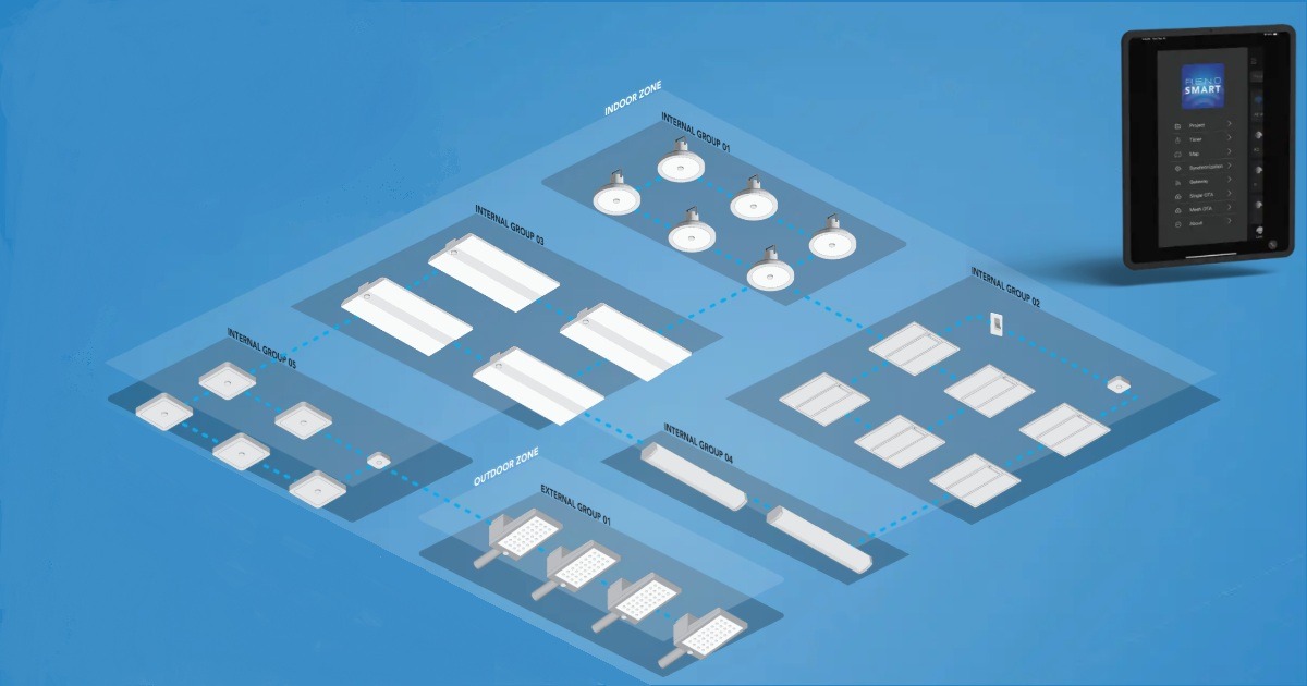 System Reno Project RENO Smart: Dynamic Networked Lighting Controls System