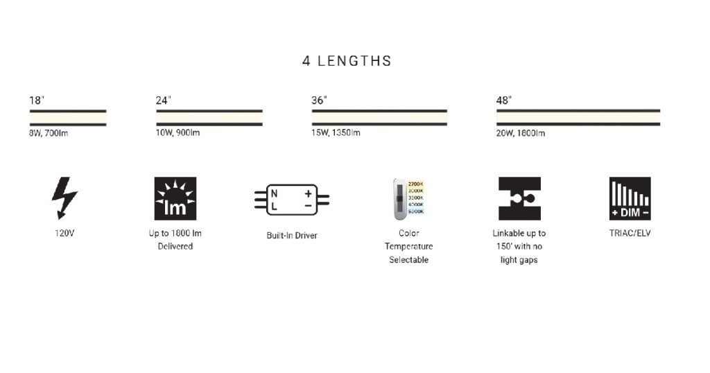 May 21, 2025 - Liteline_ New STRIPE Linear Lighting Solution 4