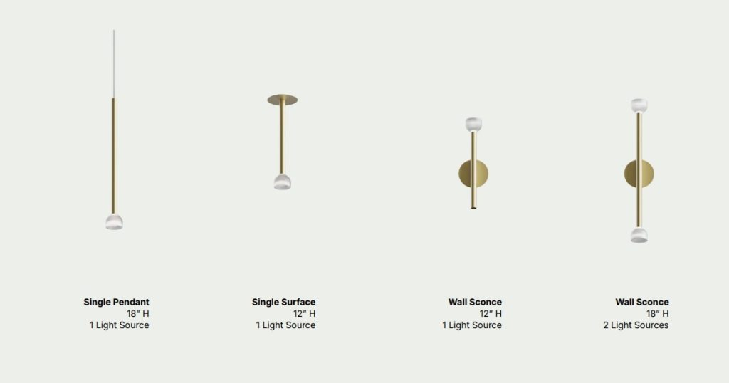 Aug 15, 2025 - Eureka Introduces New Tulip Luminaire 2