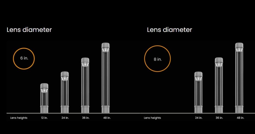 Aug 20, 2025 - Lumca AURA - Outdoor Column & Bollard Lighting Solutions 7