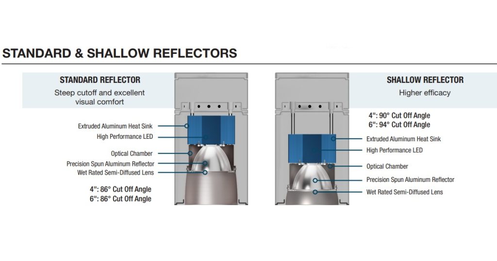 Sept 16, 2025 - Liteline New GENESIS Cylinders 1