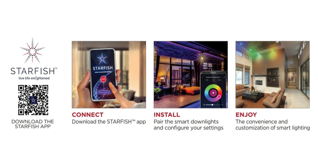 Nov 17, 2025 - SATCONUVO New STARFISH Downlight Collection