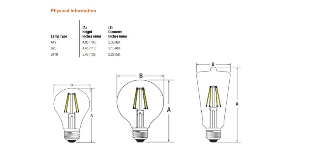 Nov 6, 2025 - LEDVANCE SYLVANIA SMART+ WiFi Filament - A19, G25, ST19