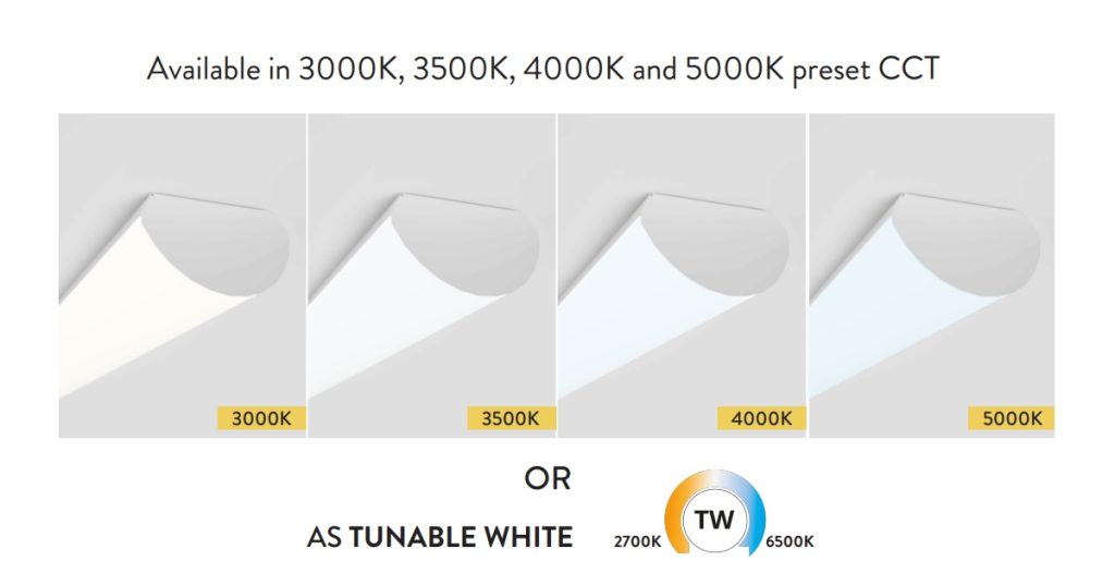 Jan 14, 2026 - Peerless Electric Peerlux Series - AHM Architectural Half-Moon Fixture