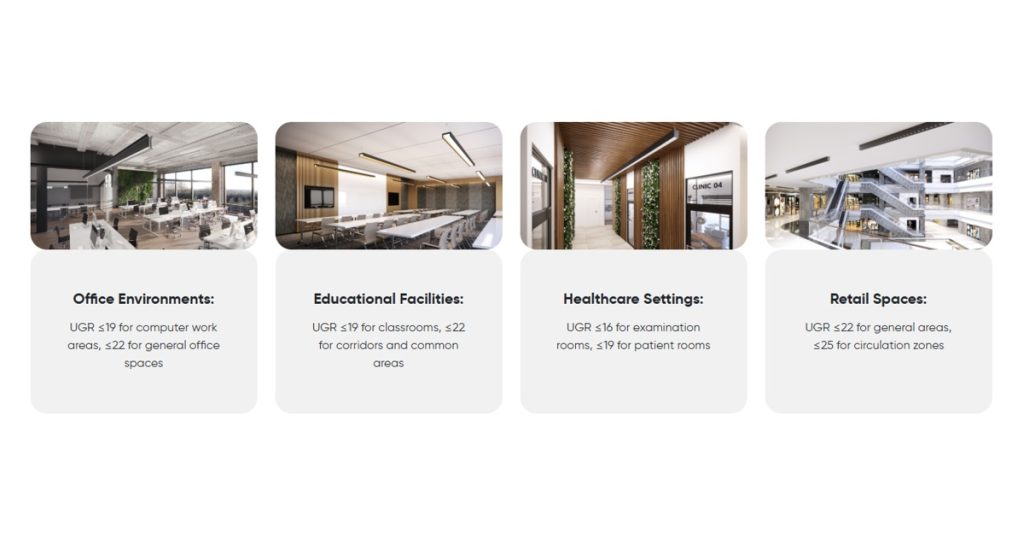 Jan 20, 2026 - Beta-Calco Unified Glare Rating (UGR) - Beyond Brightness 6