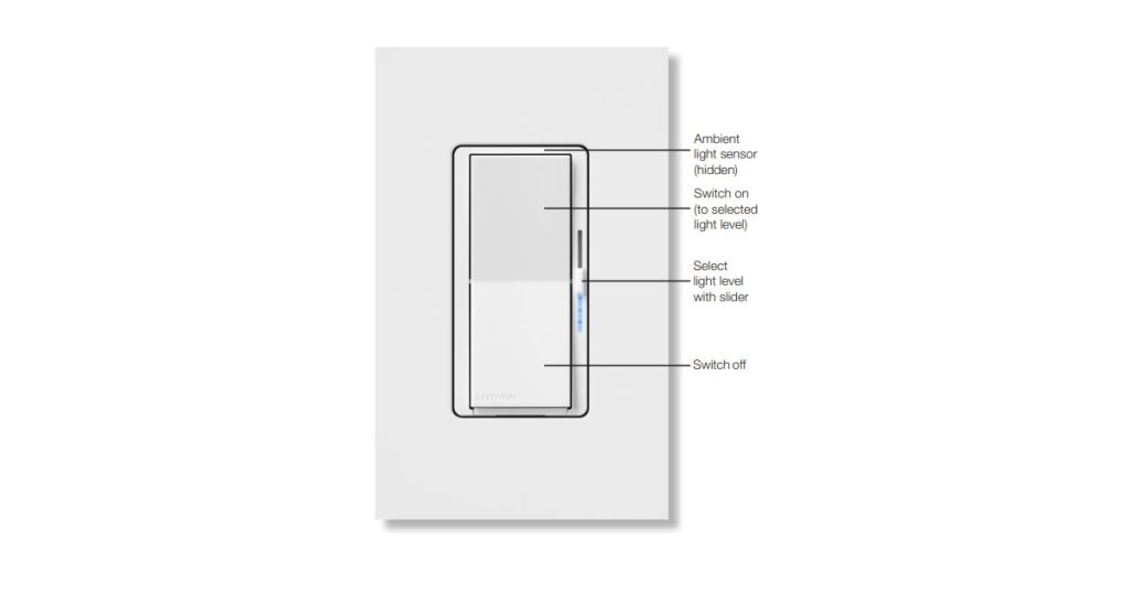 DVCLN-153P-WH-C Jan 22, 2026 - Nedco Lutron DVCLN-153P-WH-C - Diva LED+Dimmer with Night Mode 3