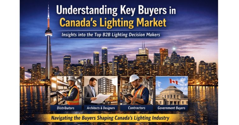 Key Buyers & B2B Buyer Insights: Canada Light Expo Explores What Is Driving Purchasing Decisions & Why Engagement Is Strategically Essential