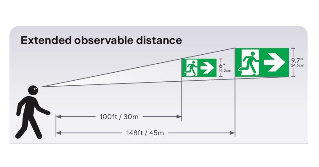 April 22, 2026 - ABBLumacell LHV Series - Aluminum High-Visibility Edge-Lit Pictogram Sign Lights