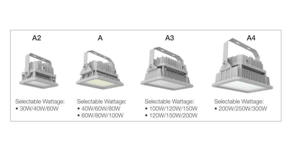 May 21, 2026 - BeLuce HAZ-X A - Hazardous Location LED Flood Light