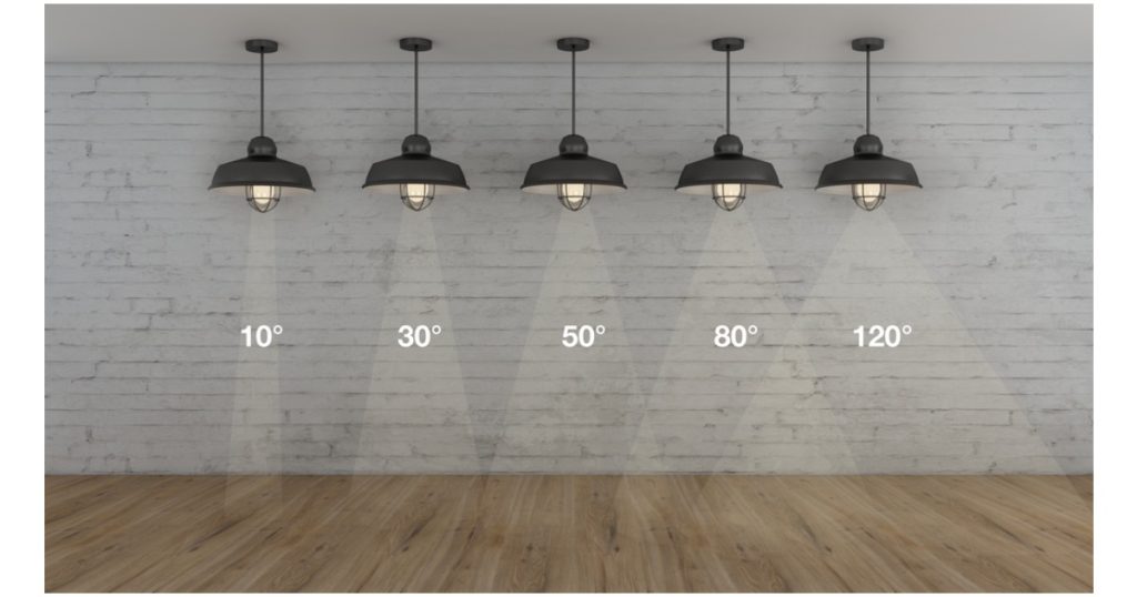 July 22, 2026 - LEDVANCE Understanding Light Beam Angles
