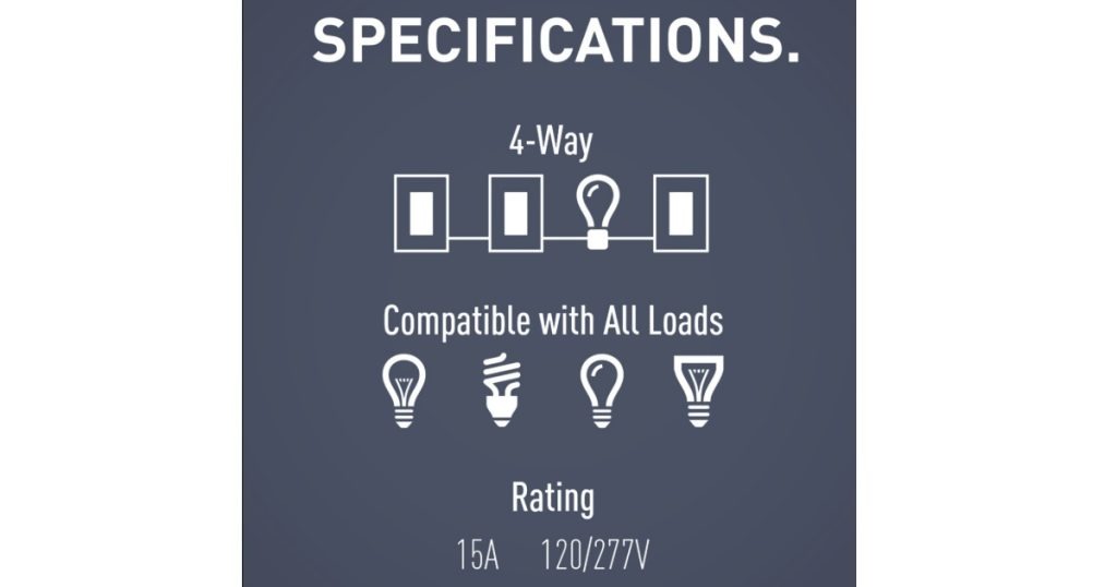 August 18, 2026 - Legrand radiant Collection - TM874W - 15A 4-Way Switch, White 2