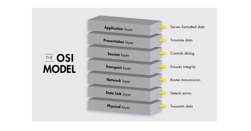 August 28, 2026 - Lumenpulse Ethernet as a Backbone for Lighting