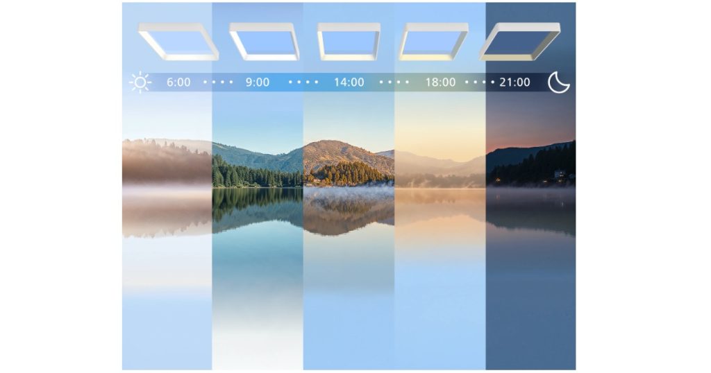 Oct 29, 2026 - Philips Skylight, Designed to Bring the Feeling of Daylight Indoors 12